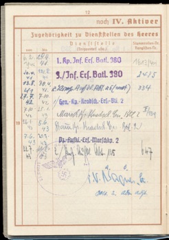 WW2 German Wehrpass Nachlass Group Panzer Aufkl. Abt. 125